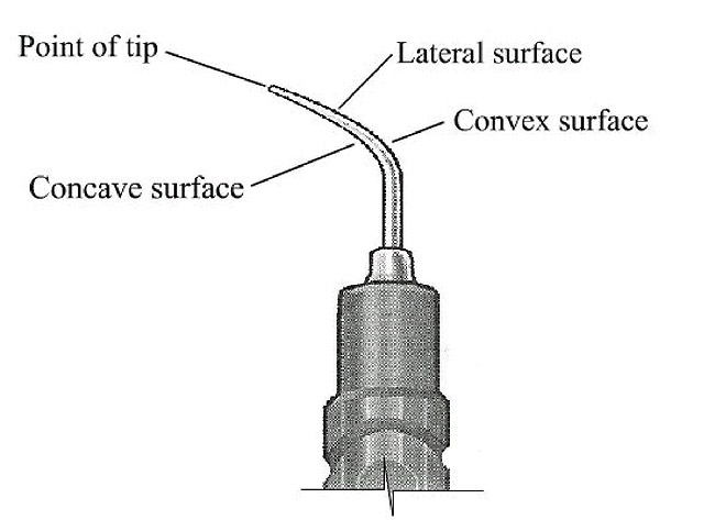 Ultracomfortable, Ultraeffective Ultrasonics