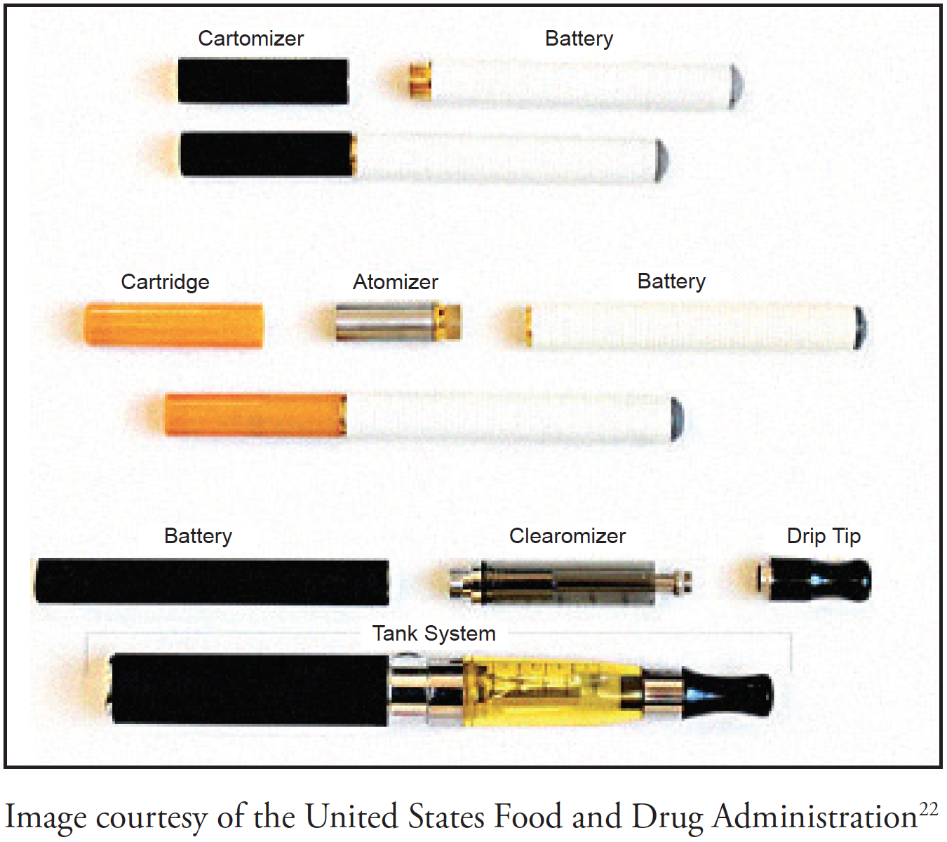 Тест на электронные сигареты. Электронные сигареты. Детские электронные сигареты. Плана электронная сигарета. Длинная электронная сигарета.