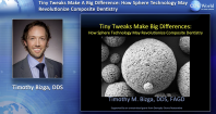 Tiny Tweaks Make Big Differences: How Sphere Technology May Revolutionize Composite Dentistry Webinar Thumbnail