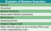 Figure 12 - Examples of Business Associates