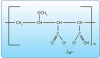 Figure 21. Gantrez® Calcium Chelation.