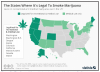 Figure 5. The States Where It’s Legal to Smoke Marijuana. By Sean
Williams. November 26, 2016. https://www.fool.com/investing/2016/11/26/4-states-that-could-legalize-recreational-marijuan.aspx