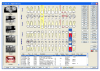 Fig 18. A completed clinical chart with codes of conditions in a patient’s mouth. (Image courtesy of Eaglesoft, A Patterson Company, Effingham, IL.)