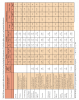 Table III. Item examples for behavioral, clinical, and psychological determinants (Cronbach’s alpha, means* and standard deviations). 
*Means with subscripts a, b, c represent significant differences in the pairwise comparisons. *p < .05; **p < .01; ***p < .001