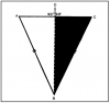 Figure 38 – Plane Geometry