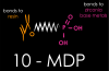 Figure 3. Structure of 10-MDP.