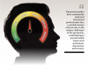 Fig 1. The spectrum of stress and its mental health consequences.