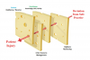 Fig. 1 The Swiss cheese model of system accidents (redrawn and adapted from Reason J. Human error: models and management. BMJ. 2000;320(3):768-770.).